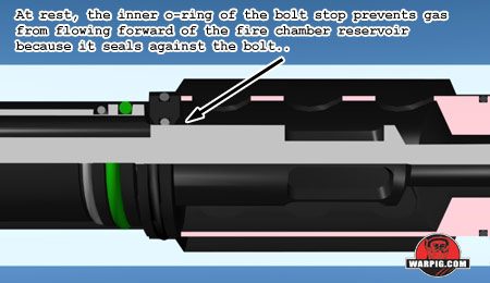 paintball vibe smart parts